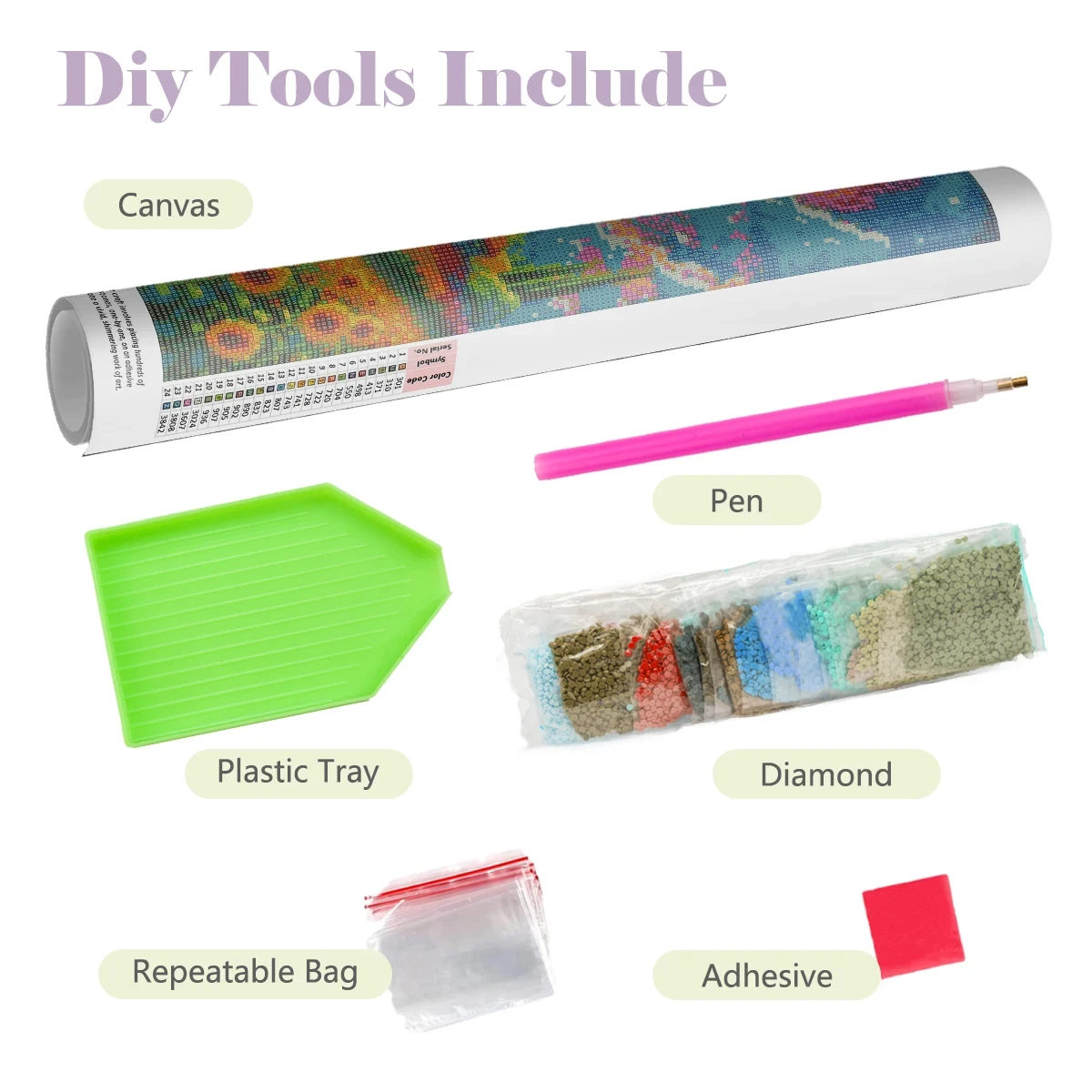 5D DIY Diamond Painting Kit Cr - огляд і ціна 5D Diamond Painting Kit Full Drill