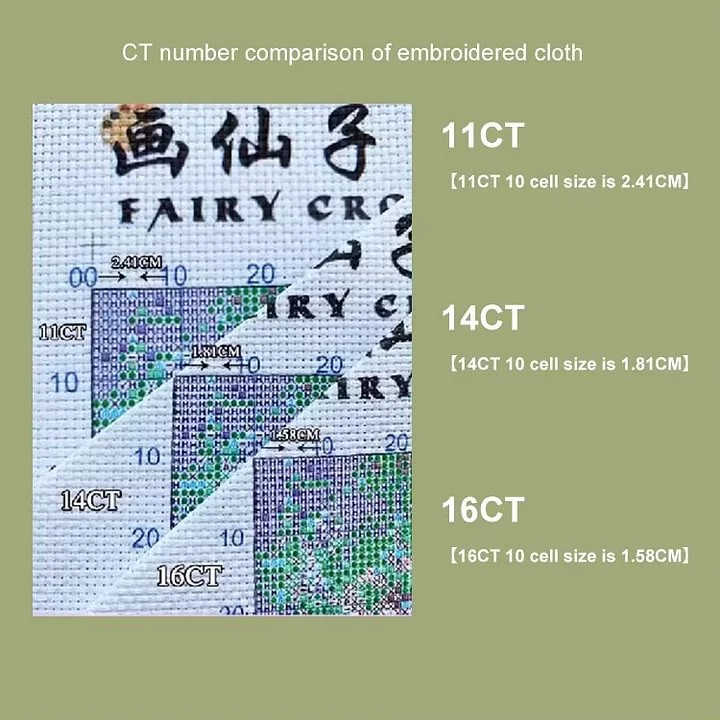 [ZZ8680-Blue Jay] | Beginner D - огляд і ціна Cross Stitch Stamped Kits Beginners